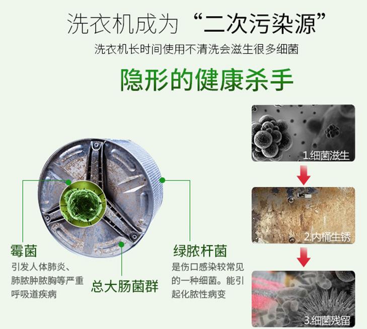 無錫洗衣機清洗，無錫清洗洗衣機，云智慧家政